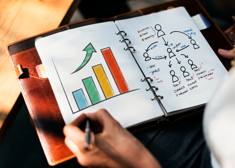 Ferramentas de marketing - Escadio E-commerce